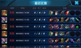 王者别闹最新爆料,神秘英雄即将登场，游戏格局再掀风云